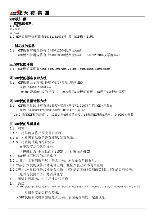 MDF板知识