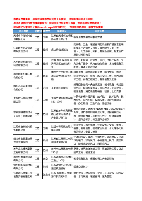 新版江苏省暖通制冷工商企业公司商家名录名单联系方式大全85家