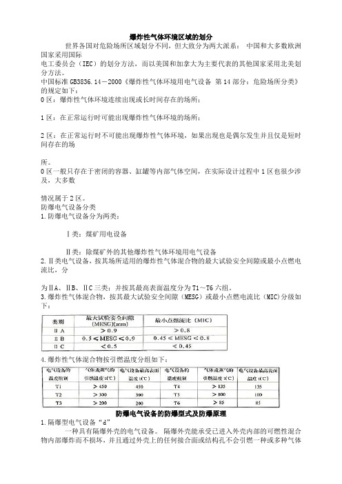爆炸性气体环境区域的划分