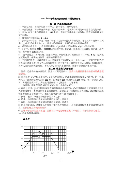 2013年中考物理知识点突破冲刺高分必备)分解