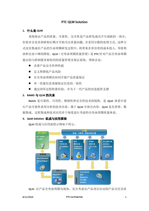 QLM概念交流(for ref)