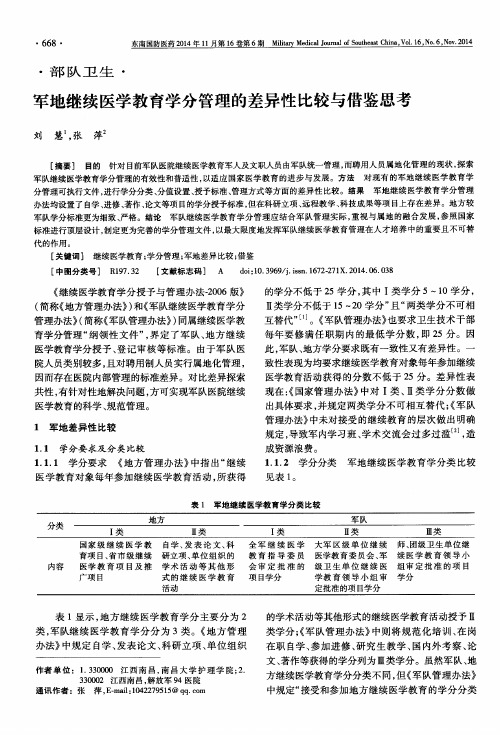 军地继续医学教育学分管理的差异性比较与借鉴思考