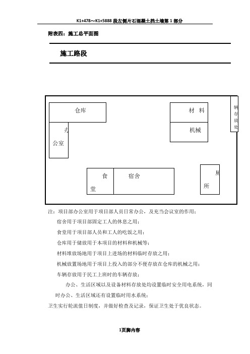 临时用地表及施工布置图