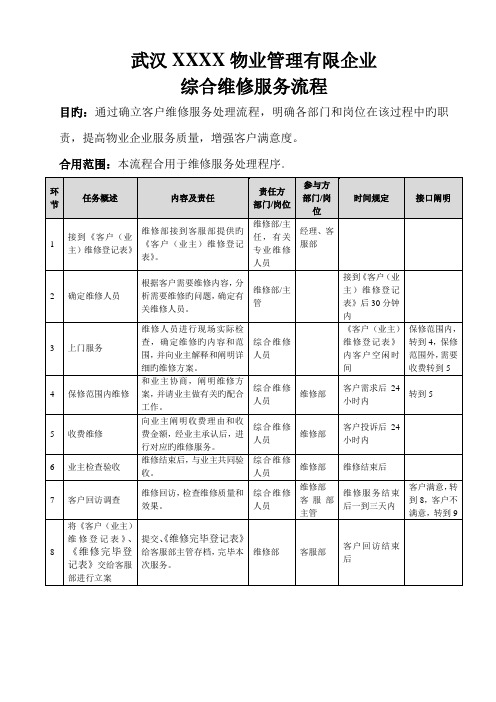 物业公司综合维修服务流程