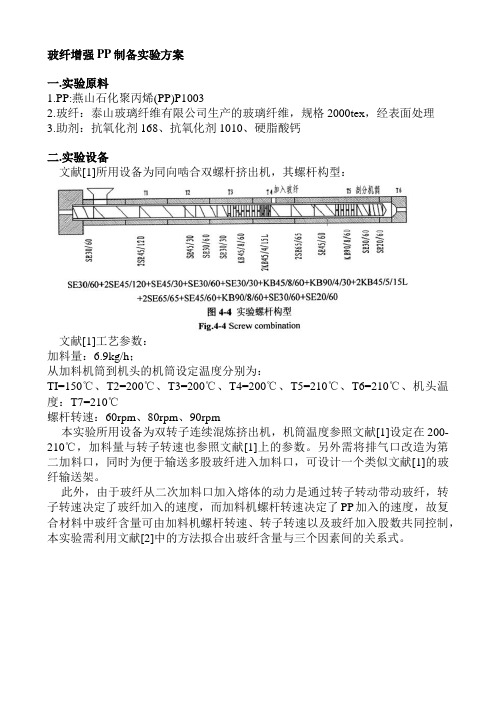 实验方案