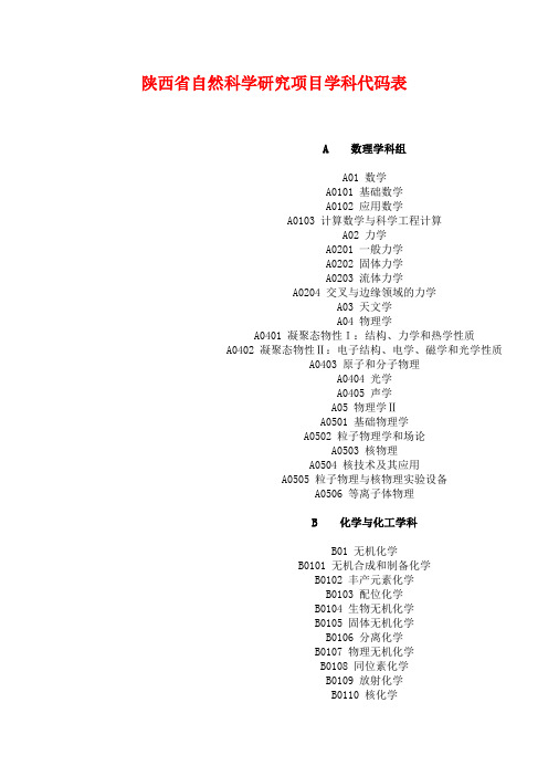 陕西省自然科学研究项目学科代码表