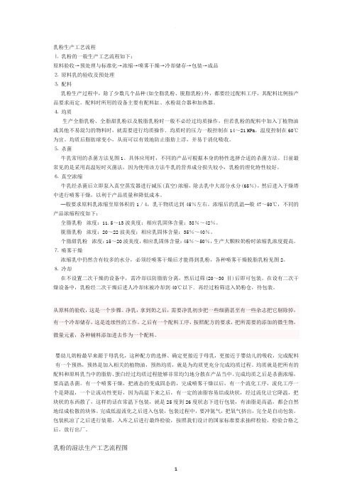 乳粉生产工艺流程