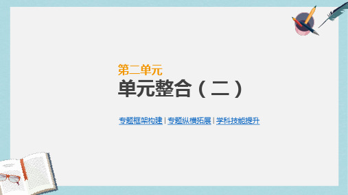 2019年高考历史一轮复习第2单元西方政治制度的演变单元整合课件新人教版
