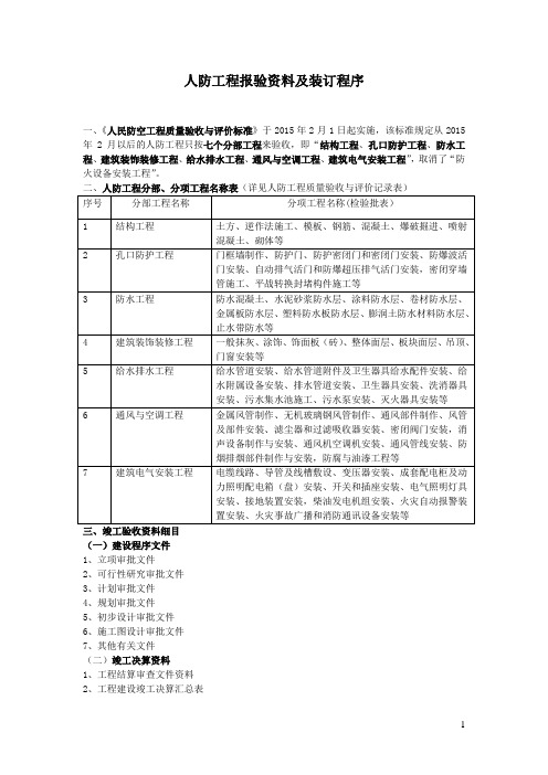 人防工程报验资料及装订程序