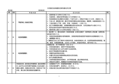 妇保科医疗质量评分表