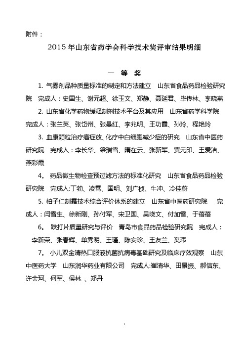 一等奖-山东药学会