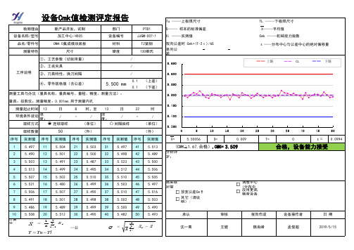 CMK 设备能力计算(含公式)