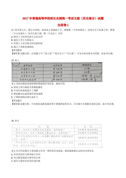 2017年普通高等学校招生全国统一考试文综(历史部分)试题(全国卷1,参考解析)