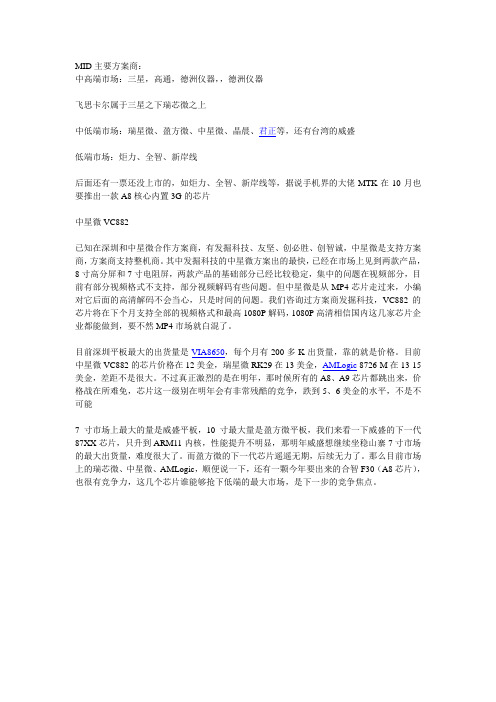 MID主要方案商