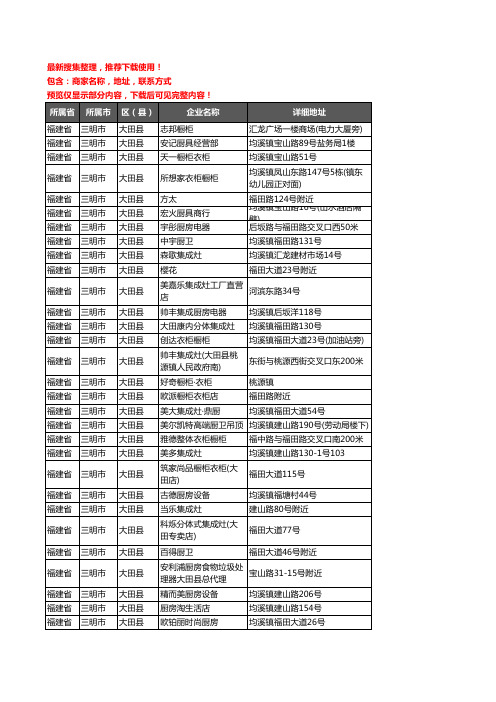 新版福建省三明市大田县橱柜企业公司商家户名录单联系方式地址大全30家