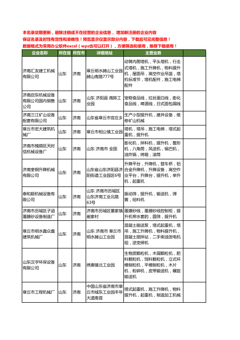 新版山东省济南提升机工商企业公司商家名录名单联系方式大全43家