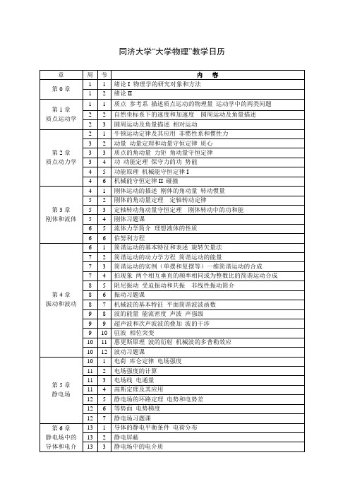 《大学物理B》课程教学日历