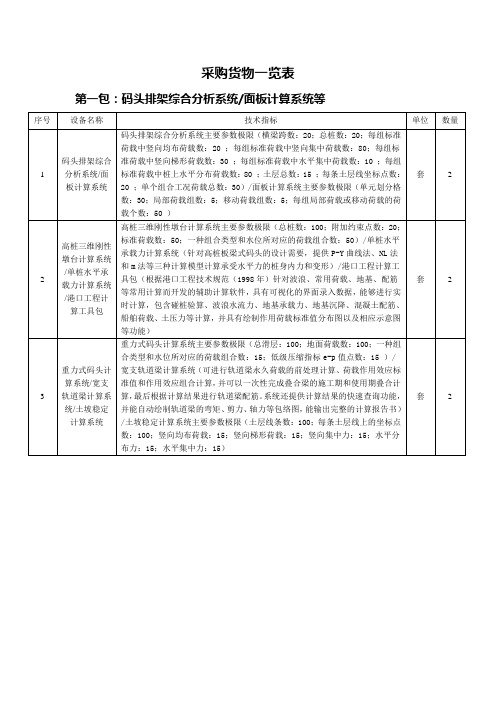 第一包码头排架综合分析系统面板计算系统等