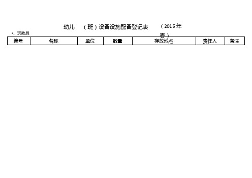 设备设施配备登记表