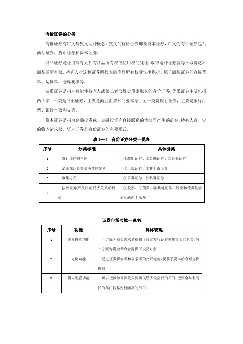 有价证券的分类