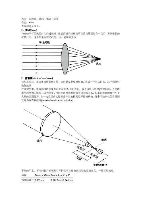 光学基础知识 - 焦点、弥散圆、景深：概念与计算