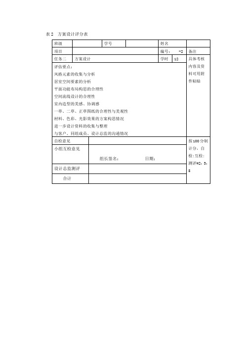 方案设计评分表