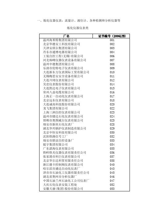 中石油物资供应商名录