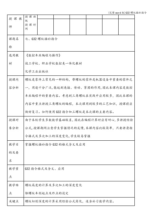 (完整word版)G32螺纹插补指令