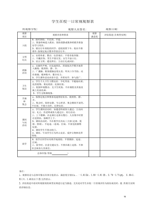 学生在校一日常规观察表