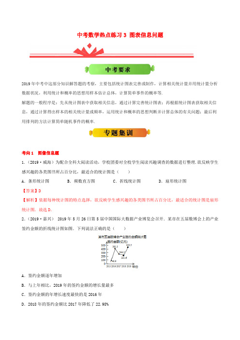 中考数学热点专题训练-图表信息问题