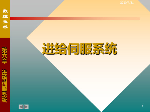 进给伺服系统PPT课件