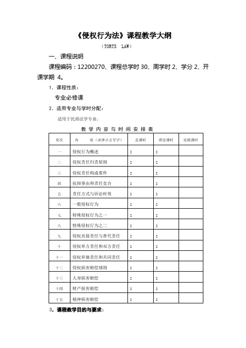 《侵权行为法》课程教学大纲