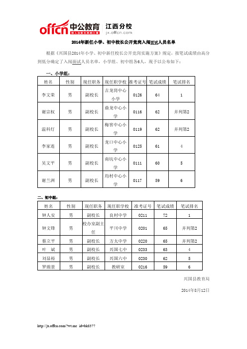 2014赣州兴国县新任小学、初中校长竞岗入闱面试人员名单