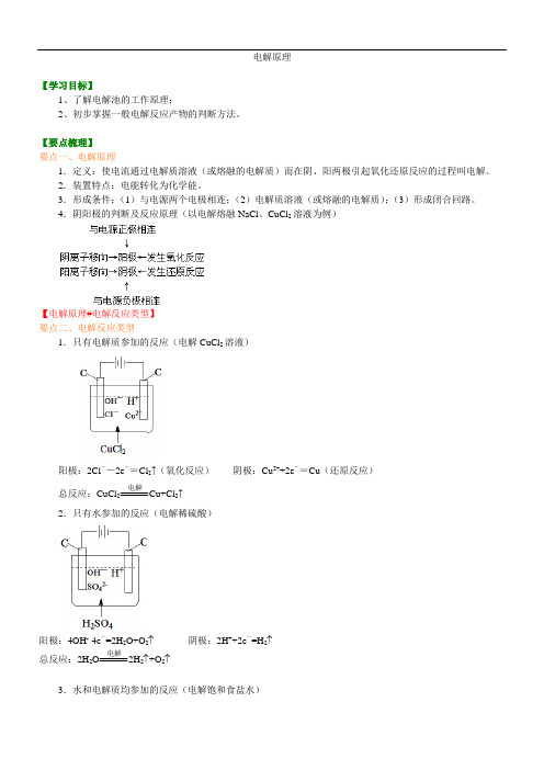 高中化学选修4之知识讲解_电解原理_提高