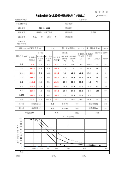 公路细集料报告及记录