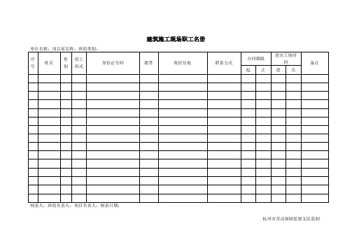 建筑施工现场职工名册考勤表工资表