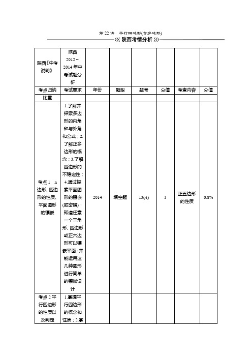 2015年陕西省中考数学总复习教学案：第22讲 平行四边形(含多边形)