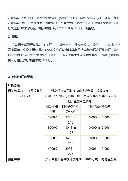 LED 美国能源之星规定