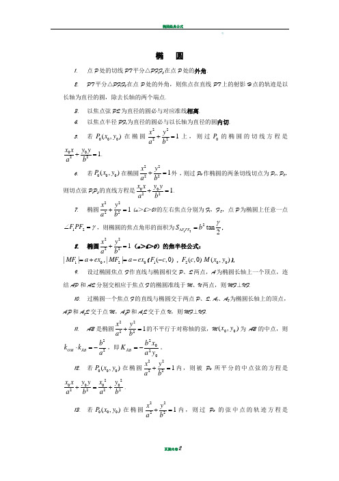 椭圆经典结论