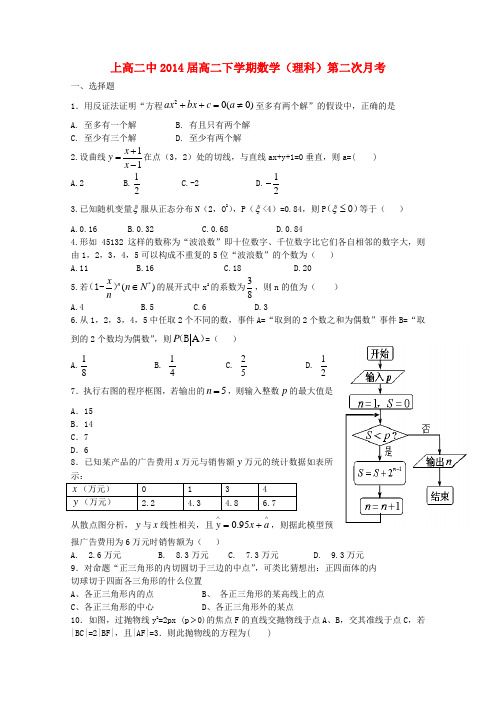 江西省上高二中高二数学4月月考试题 理