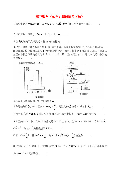 江苏省宝应县画川高级中学高考数学 基础练习39(体艺)