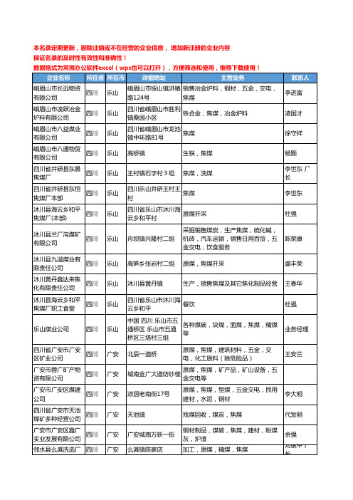 2020新版四川省焦煤工商企业公司名录名单黄页大全56家