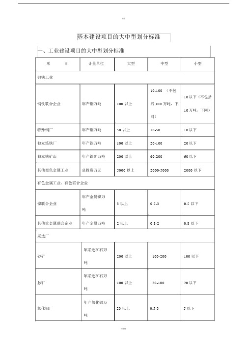 基本建设项目的大中型划分标准.doc