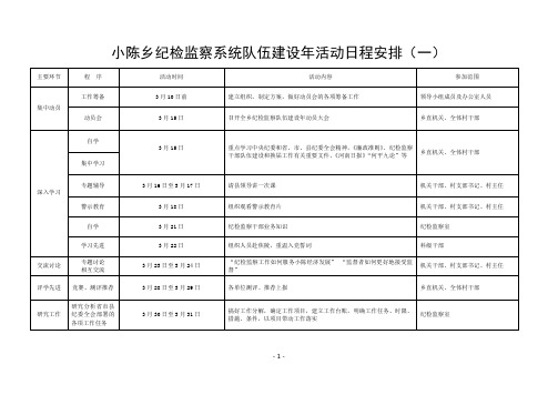 小陈乡纪检监察系统队伍建设年活动日程安排