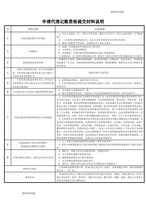申请代理记账资格提交材料说明.doc