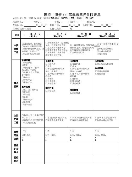 湿疮(湿疹)中医临床路径住院表单