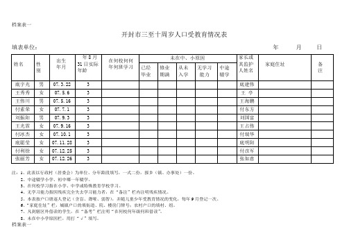 (档案管理)人口受教育情况表