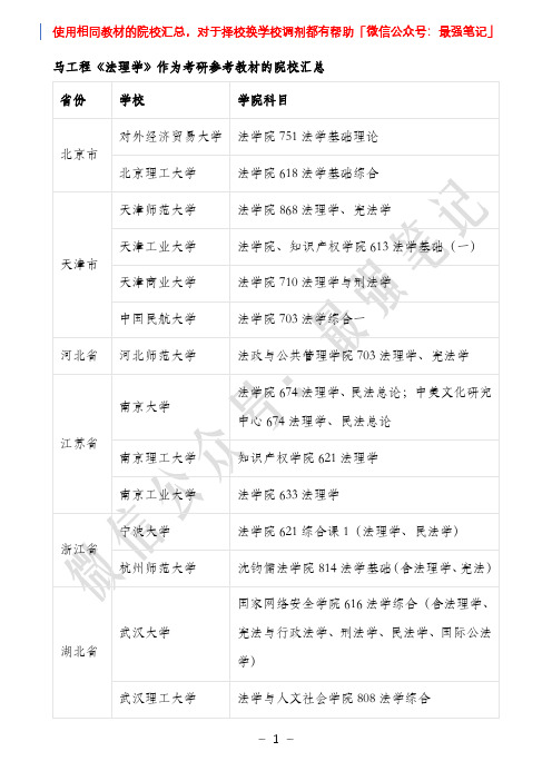 马工程《法理学》作为考研参考教材的院校汇总