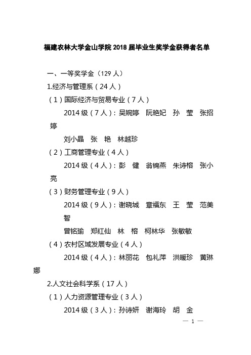 福建农林大学金山学院2018届毕业生奖学金获得者名单