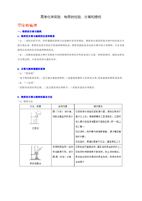 高考化学实验：物质的检验、分离和提纯
